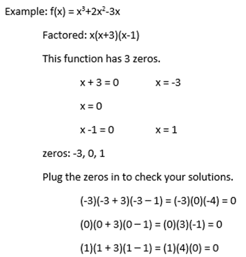 Example f(x) = x to the 3rd power plus 2 times x to the 2nd power - 3x with steps and solutions.
