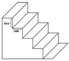 Image of stairs with rise and run labels.