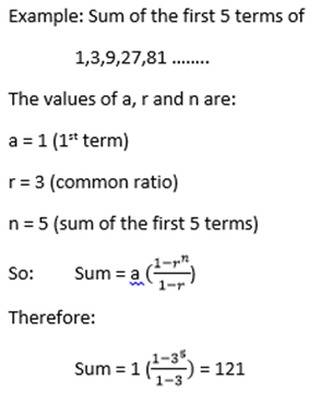Example for determine the values to substitute into the formula for the sum of a finite geometric series. 