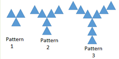 Image of three patterns made using triangles.