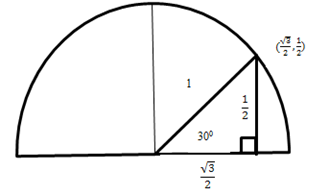 Image used in demonstrating a complimentary angle.