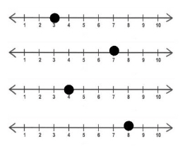 4 number lines to determine how close each number is to 10