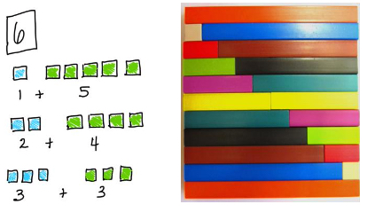 multiple pairs of addends to represent given numbers 1 – 10 using snap cubes,