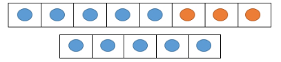 a linear ten frame with two different colors