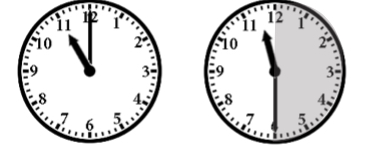 two analog clocks with 30 minutes apart