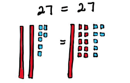 A drawing to represent an equation by decomposing numbers on each side