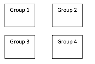 4 groups