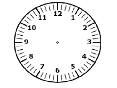 analog clock