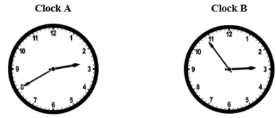 analog clocks