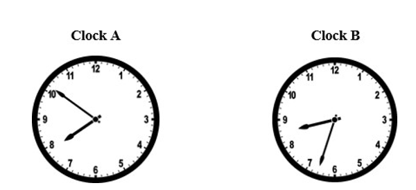 two analog clocks