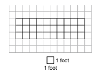 Tiles on the floor