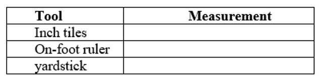 tool Measurement table