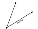 angles that have a baseline ray labeled 