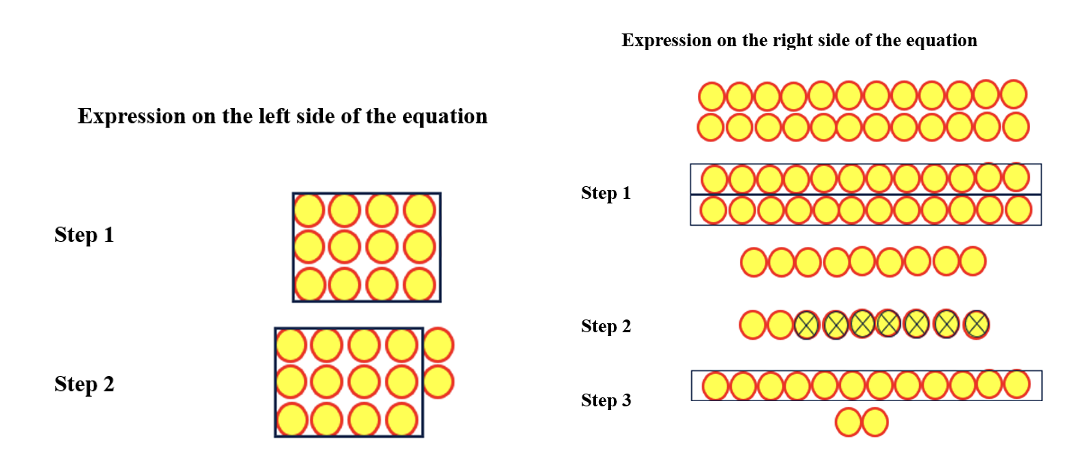 expression on the left