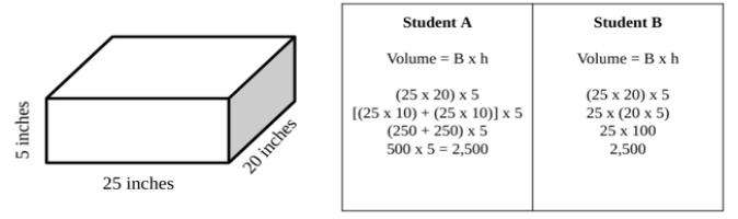 worked examples of volume
