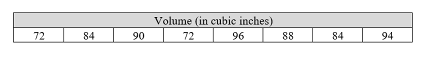 Table with numbers that represent volume in cubic inches