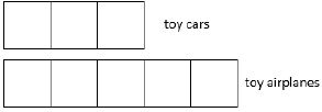 3:5 representation of toy cars to toy airplanes