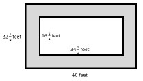 A rectangle inside a Rectangle.