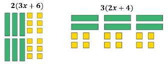 Algebra tiles