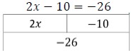 2x-10=-26 on bar diagram