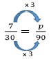 multiplicative relationships between two quantities in a proportional relationship