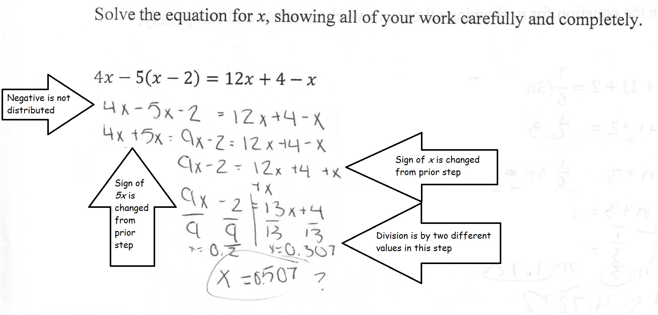 Solve for X