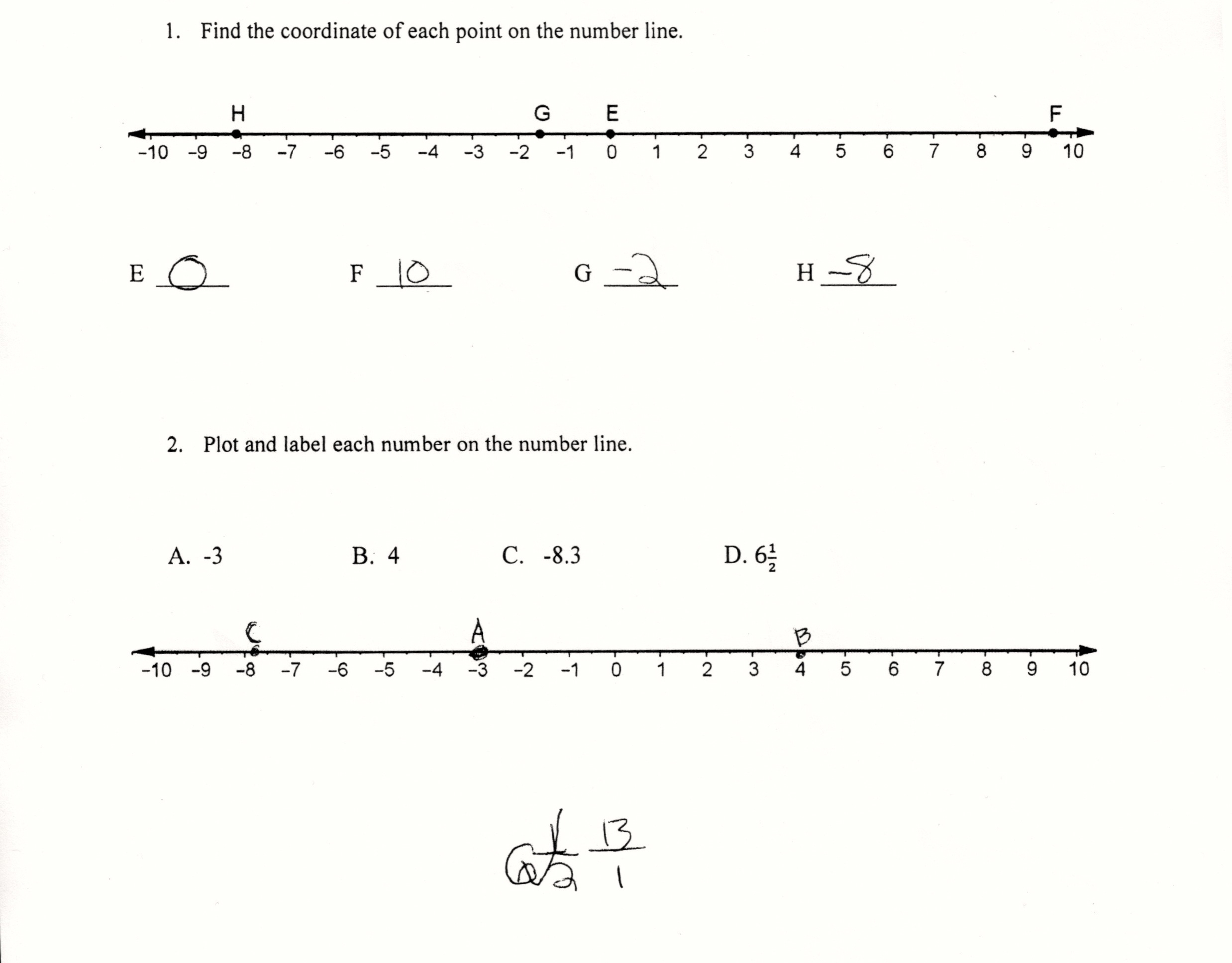 Plotting Points On A Number Line Worksheets