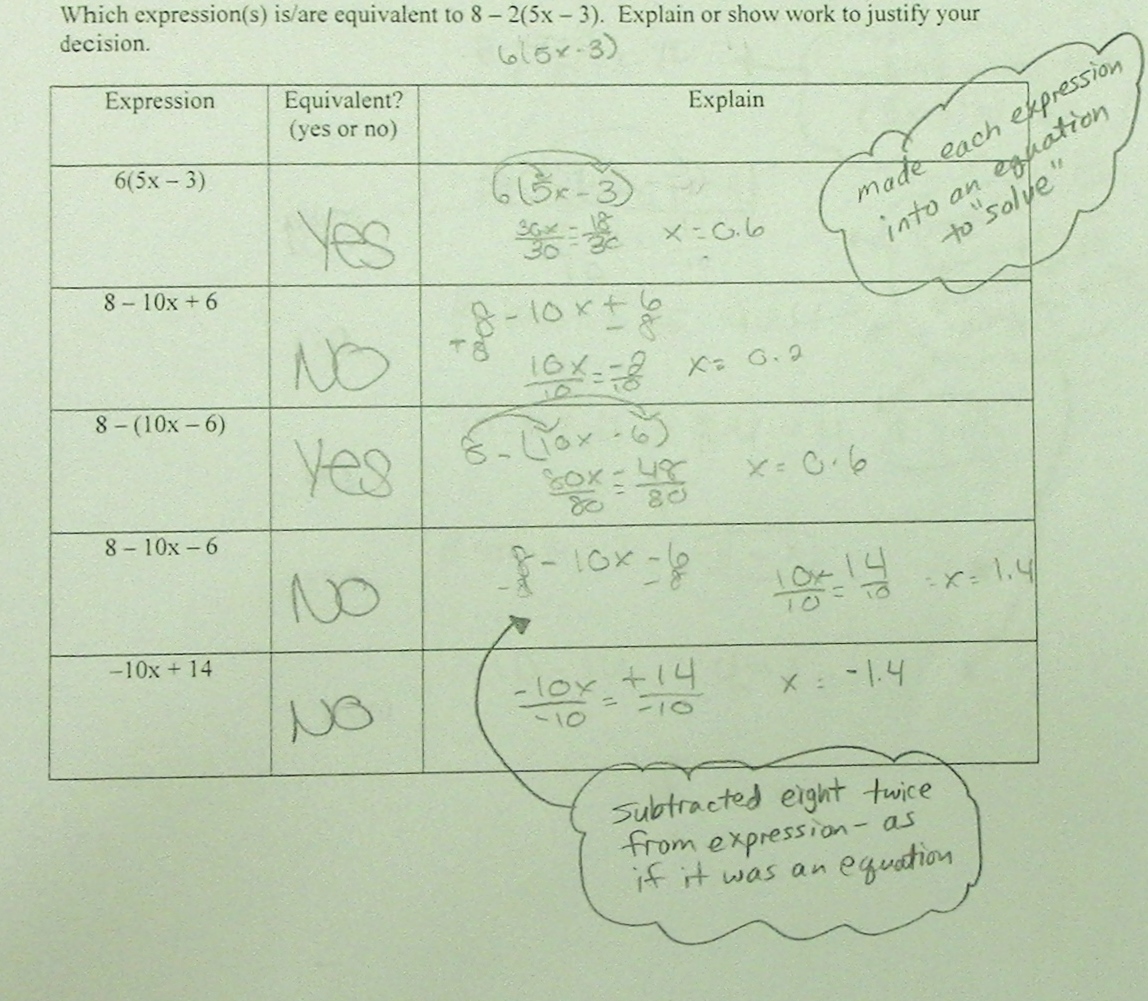 Identify Equivalent Multistep Expressions