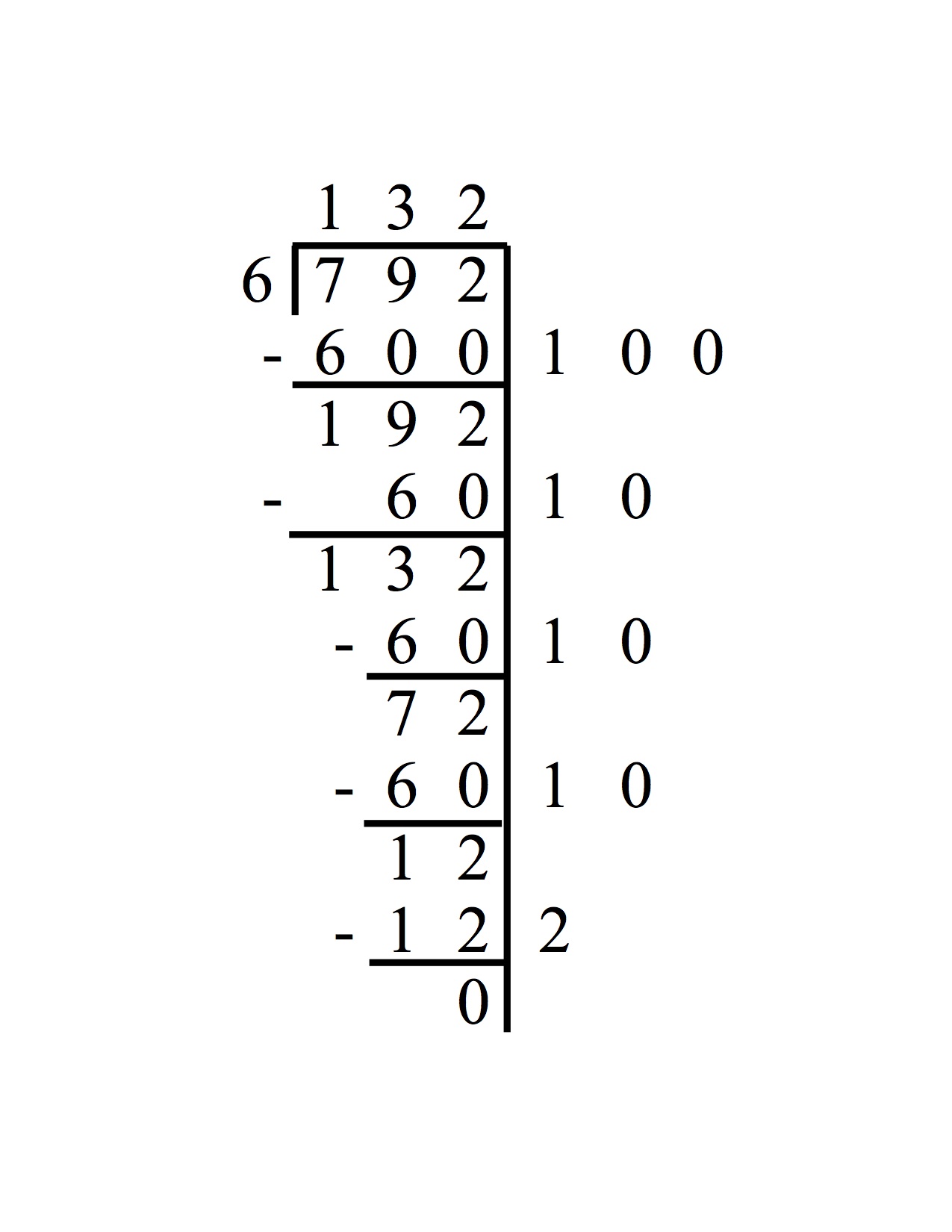 Dividing Using an Area Model