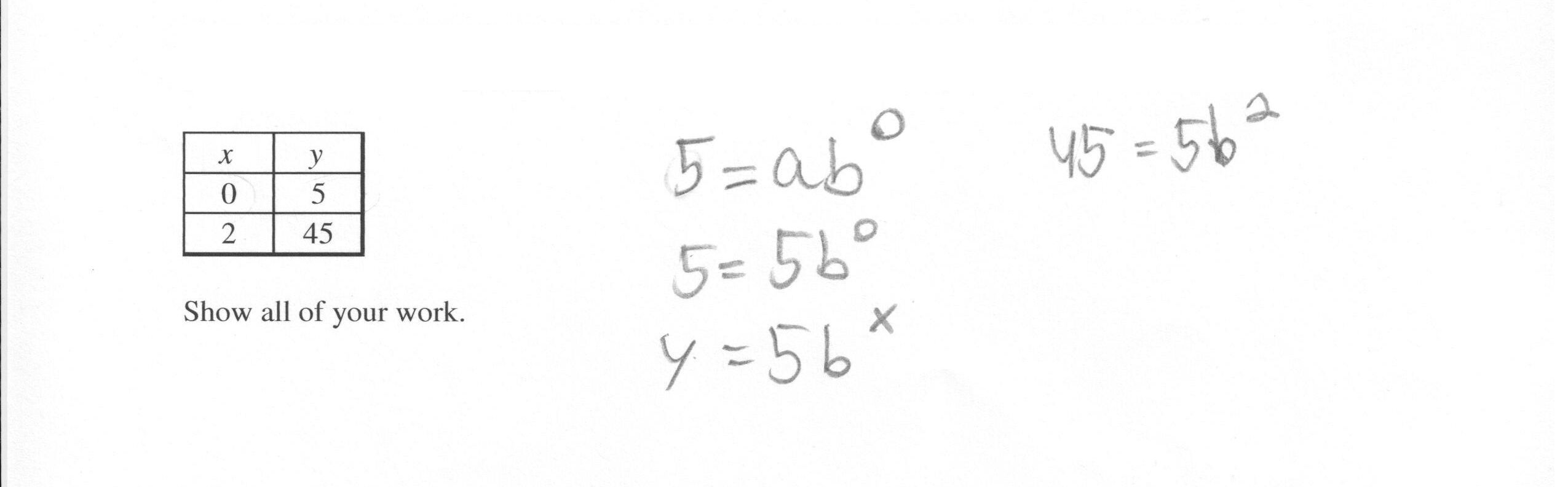 Writing an Exponential Function From a Table