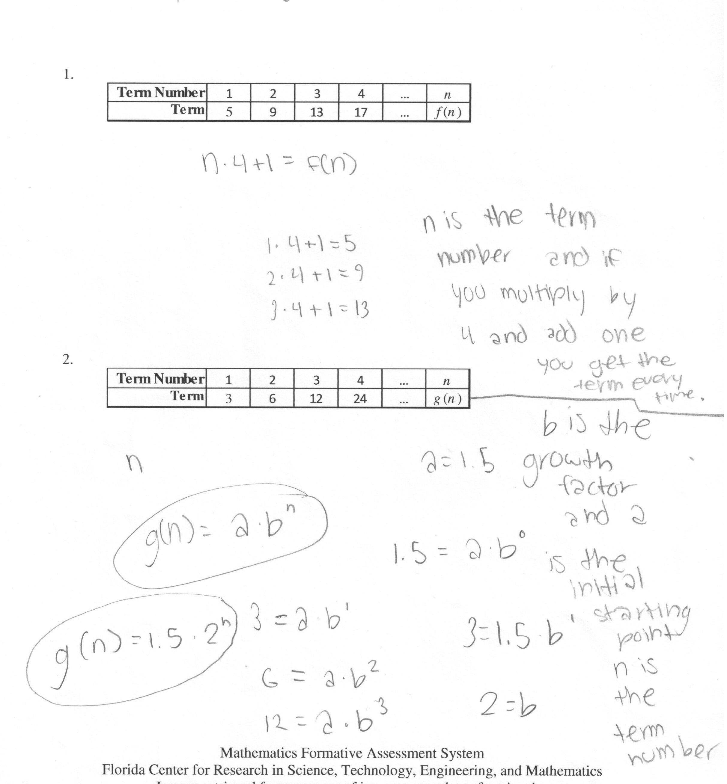 What Is the Function Rule?