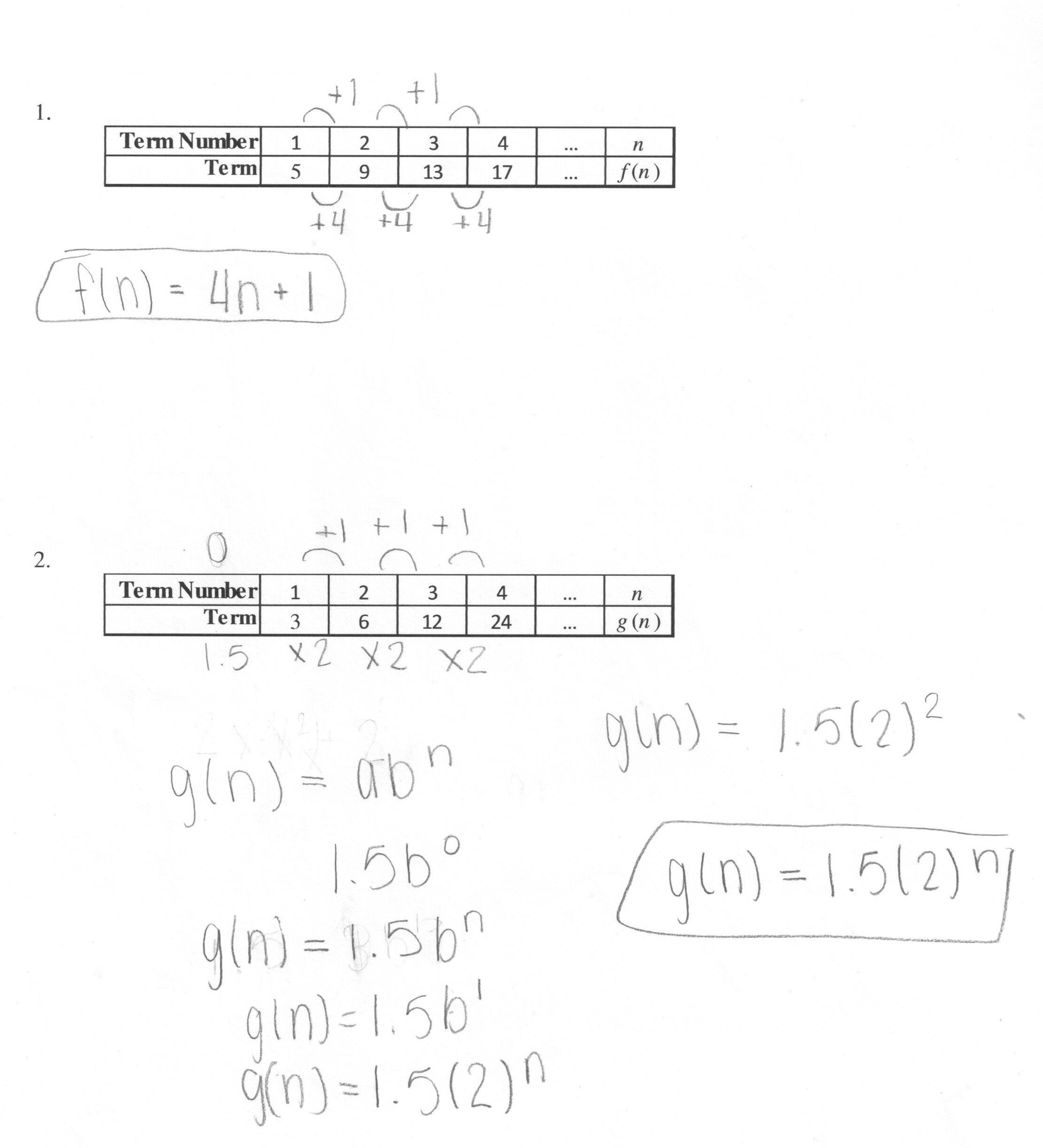 What Is the Function Rule?