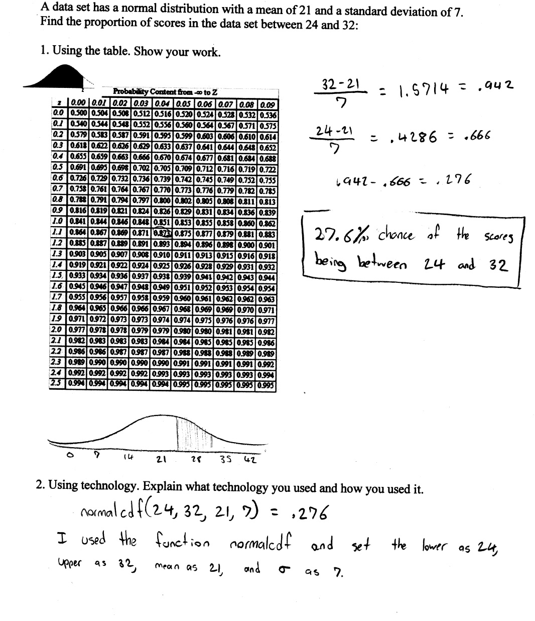 Area Under the Normal Curve