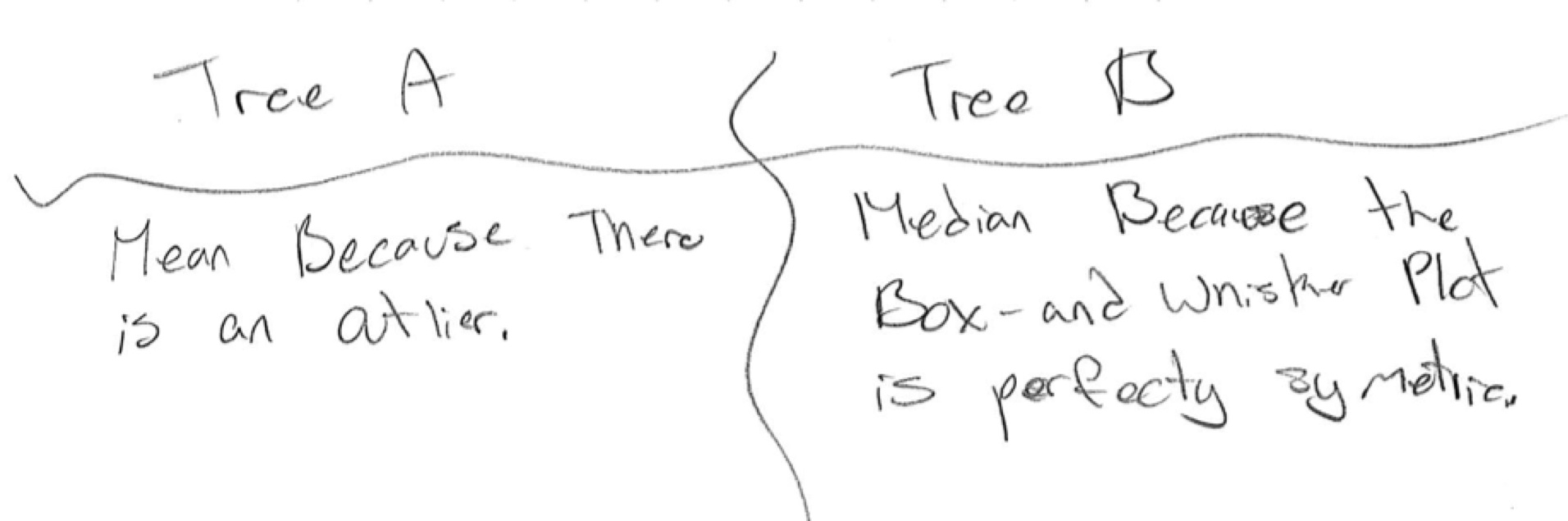 Using Centers to Compare Tree Heights