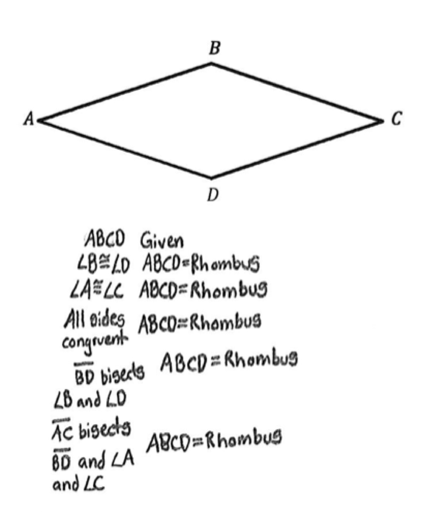 Prove Rhombus Diagonals Bisect Angles