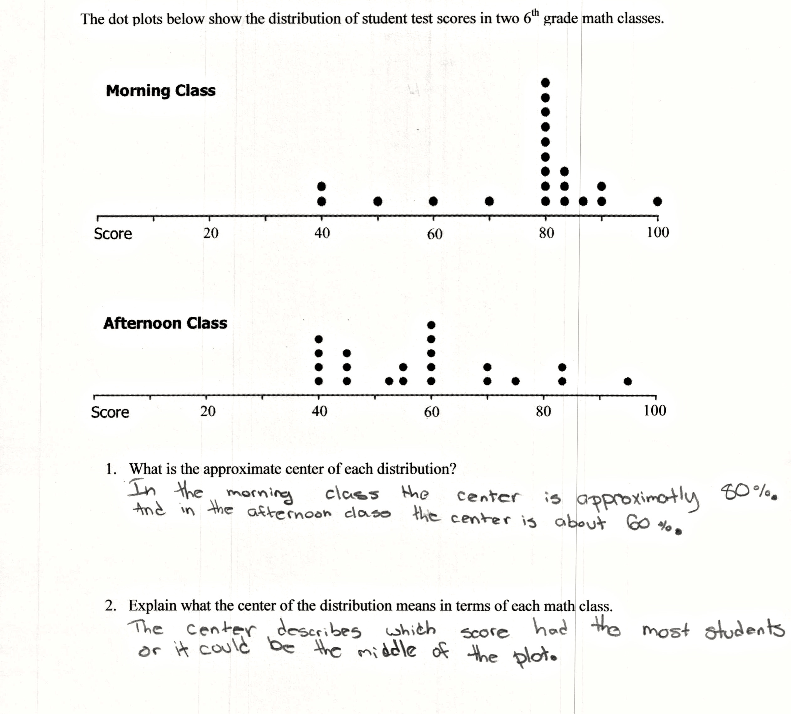 Math Test Center