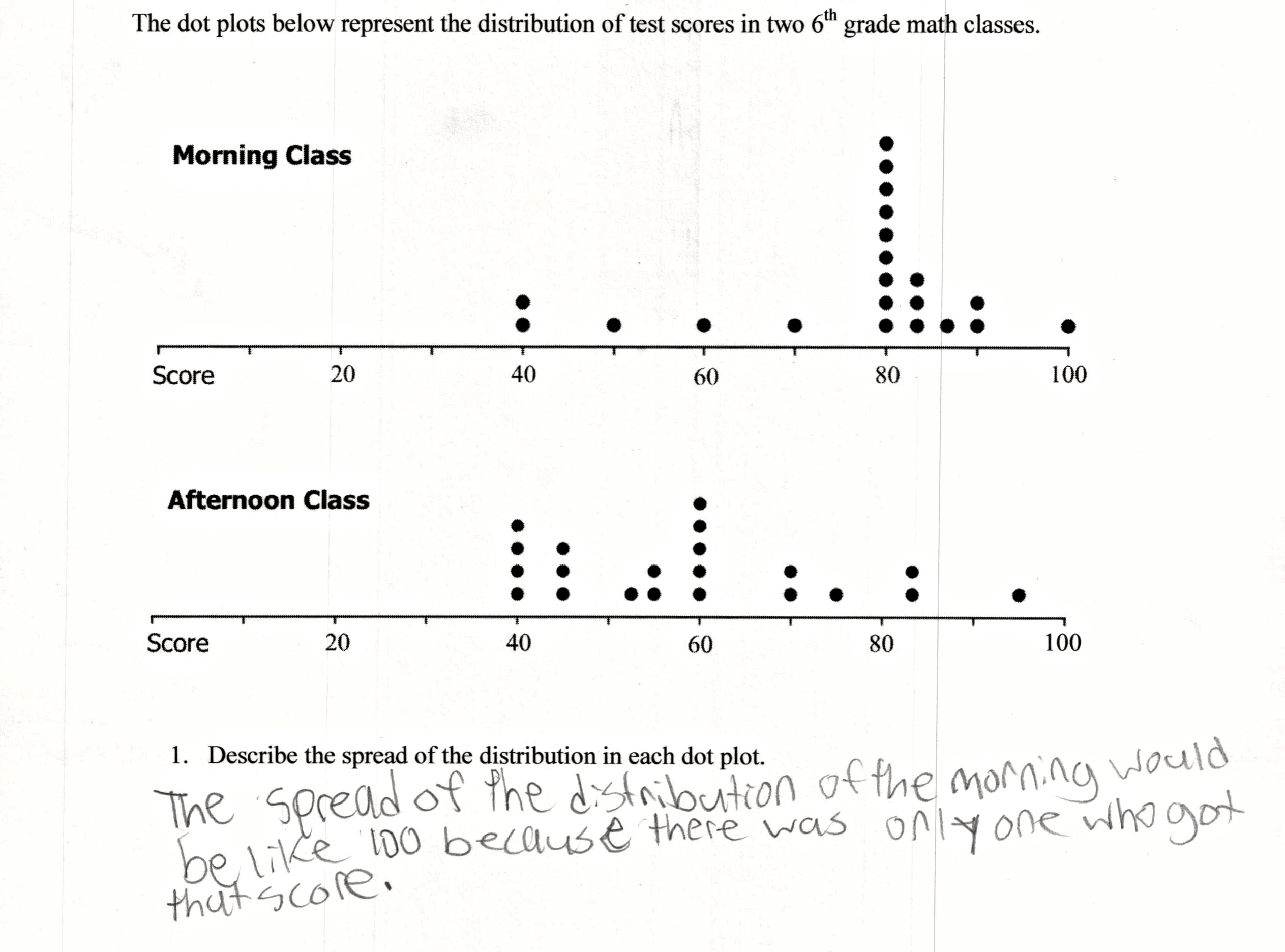 math-test-spread