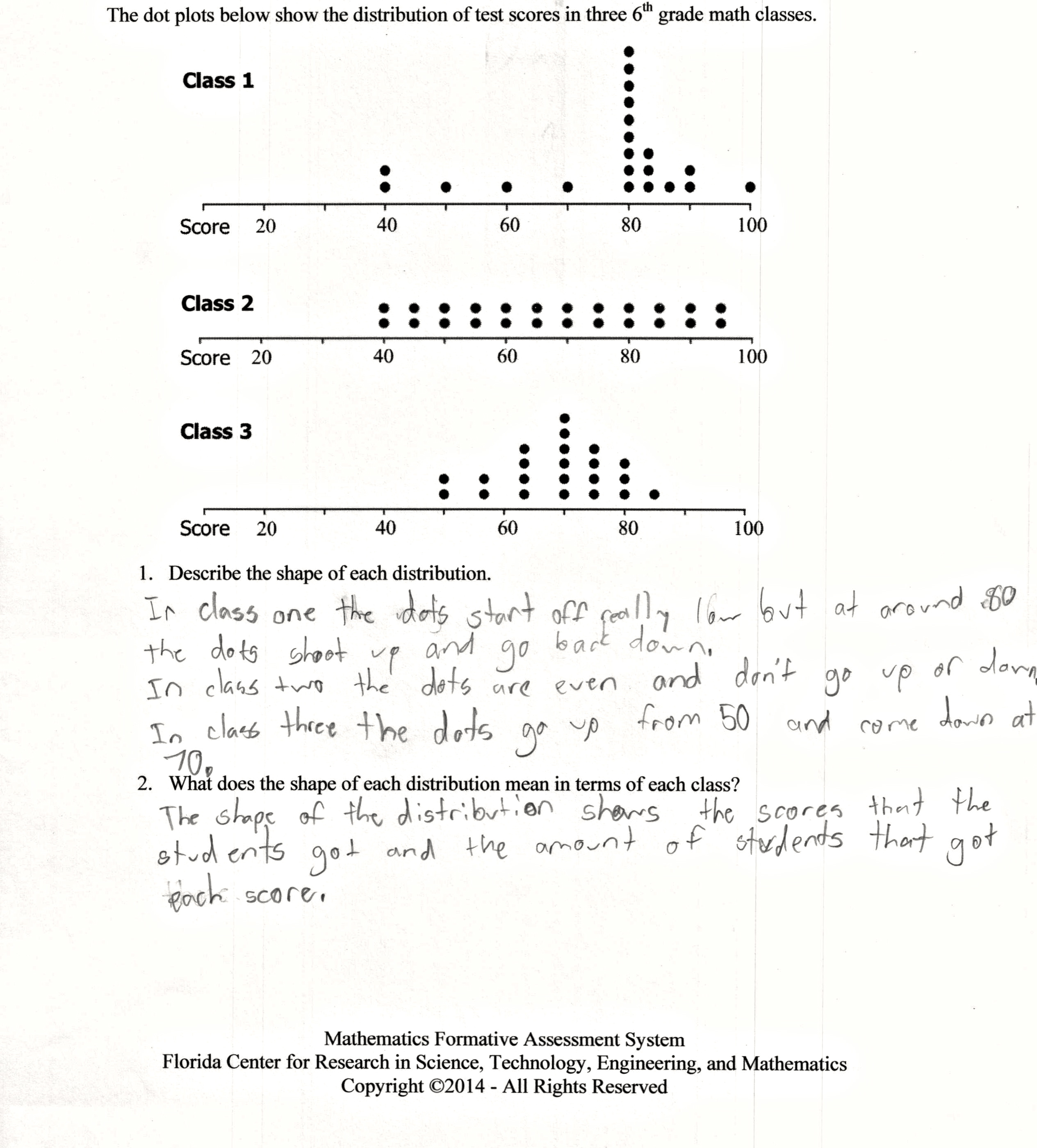 Math Test Shape