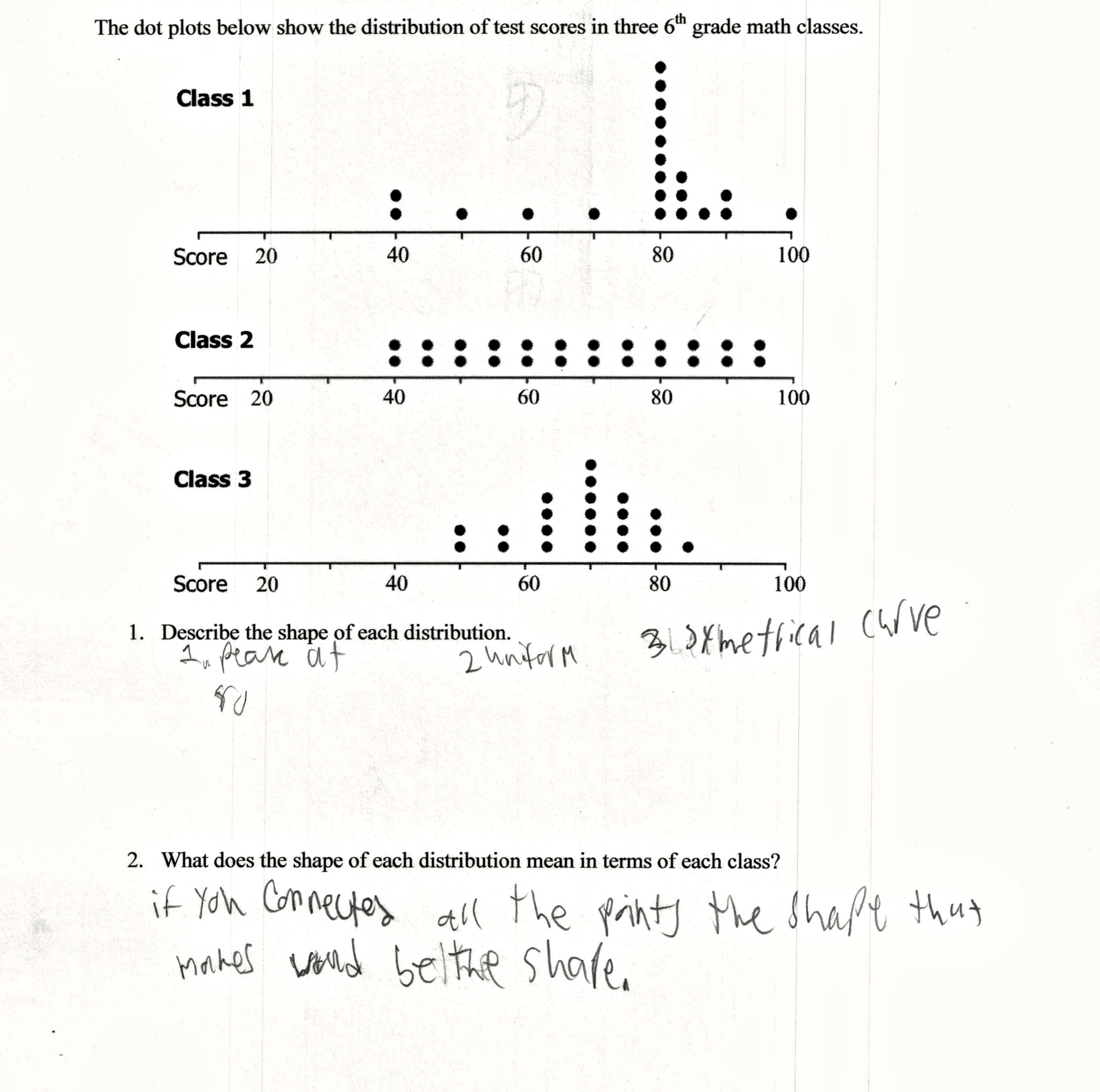 Math Test Shape