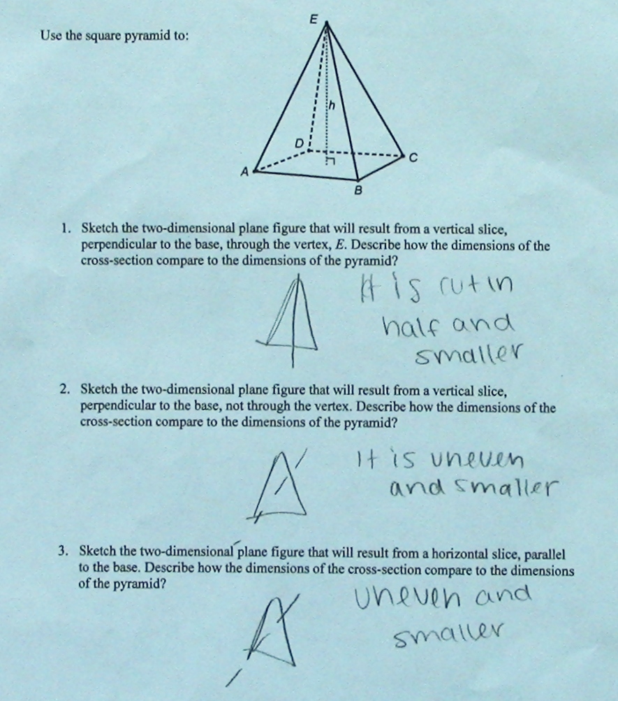 Square Pyramid Slices Students Are Asked To Sketch And Describe The Two Dimensional Figures That Res