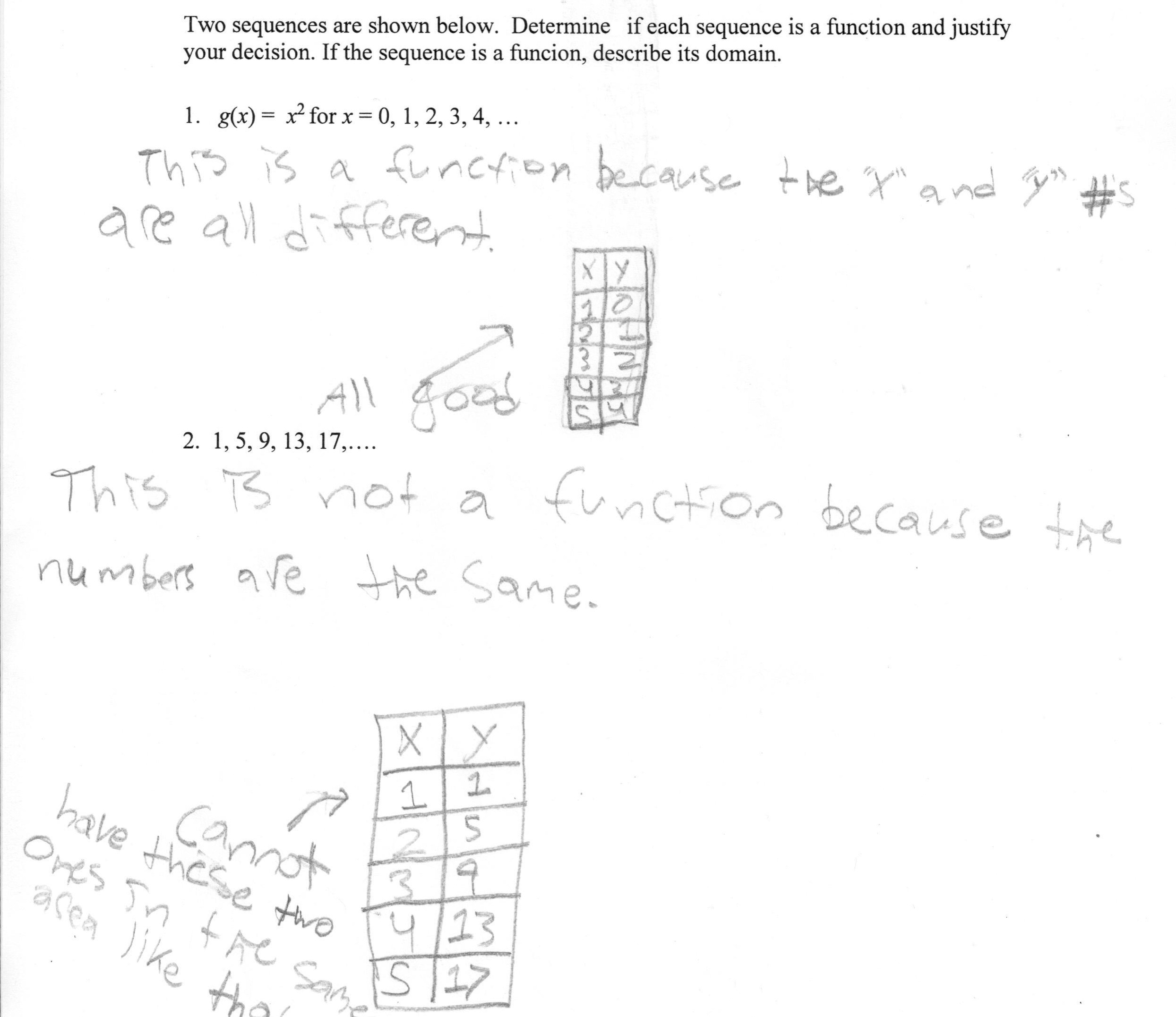 Which Sequences Are Functions 