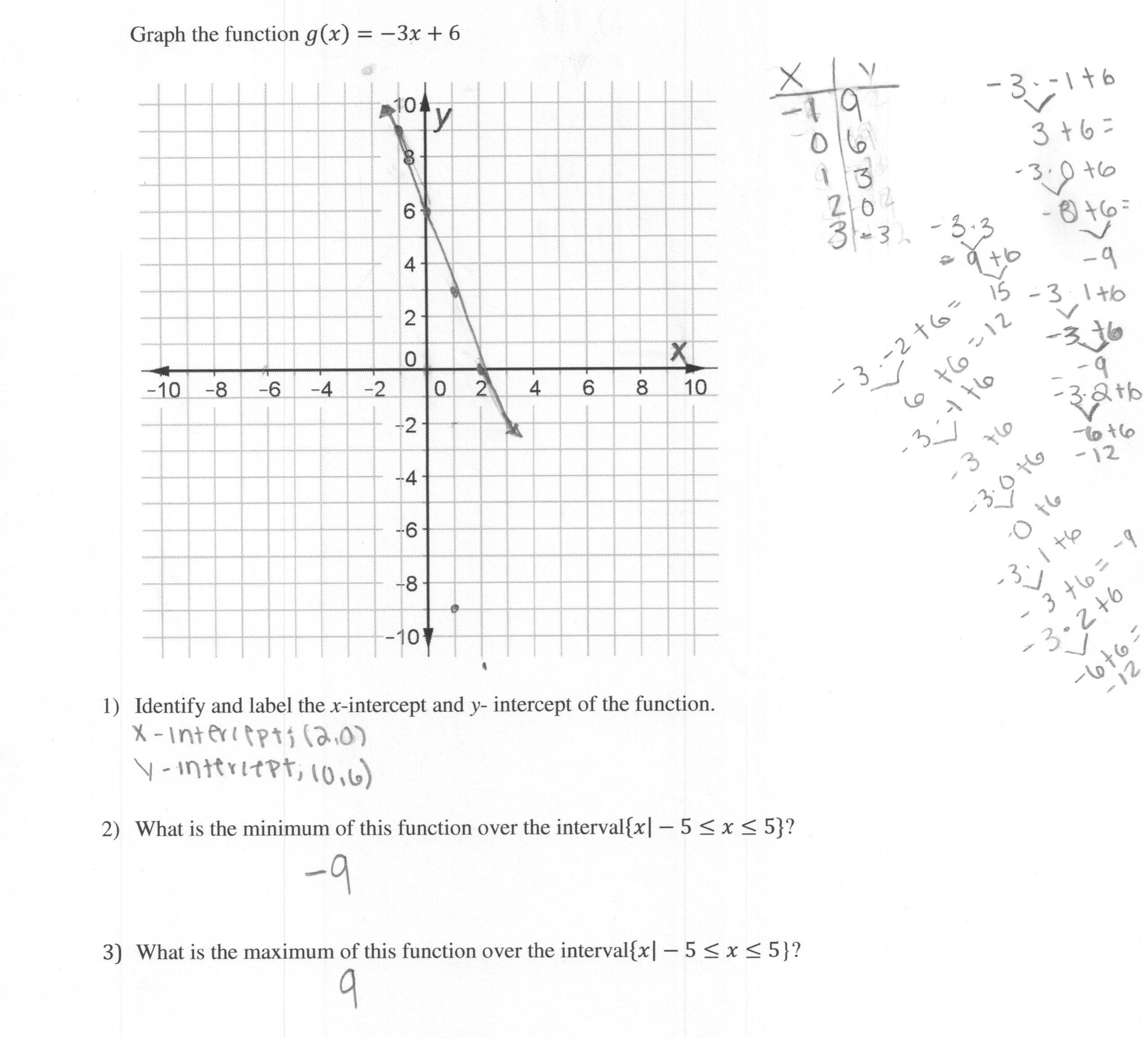 Graphing a Linear Function Students are asked to graph a linear Intended For Graphing Linear Functions Worksheet Answers