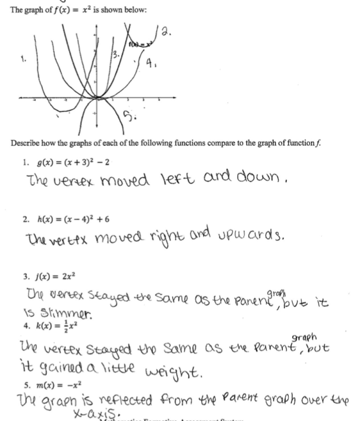 Comparing Functions Quadratic Students Are Given The Graph Of F X X2 And Are Asked To Compare T