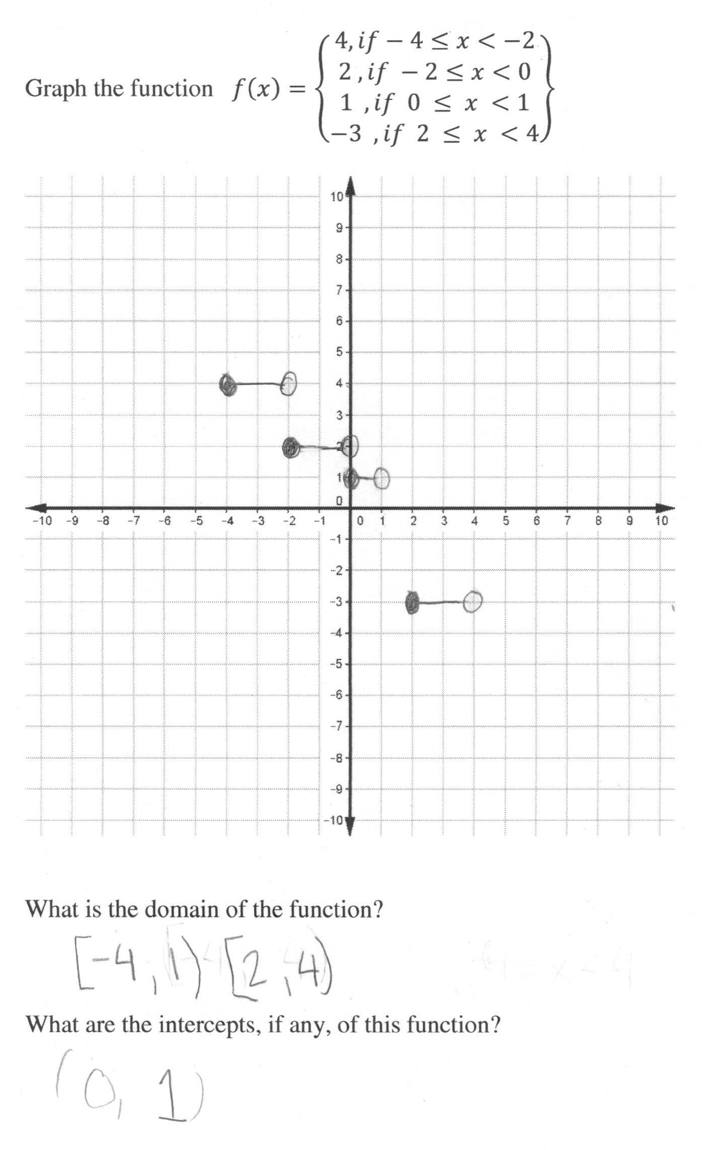 Graphing a Step Function