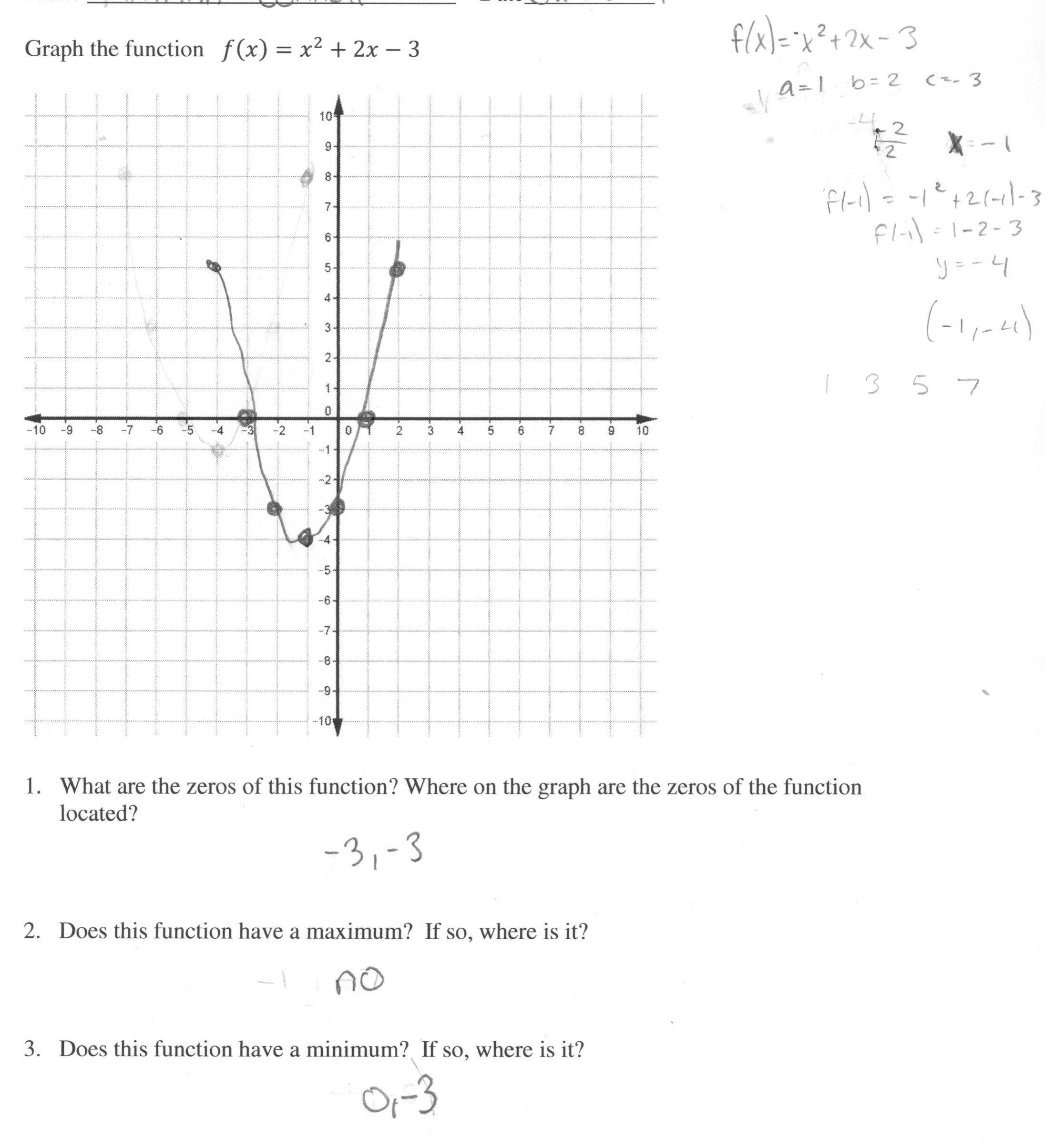 Graphing A Quadratic Function Students Are Asked To Graph A Quadratic Function And Answer Questions