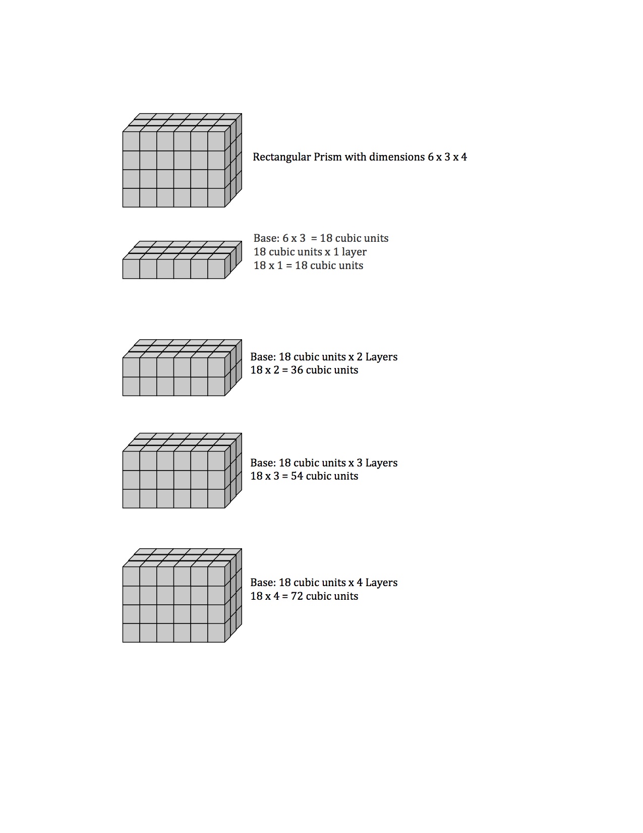 Volume Two Ways Students Are Asked To Compare Different Strategies For Finding The Volume Of A Recta