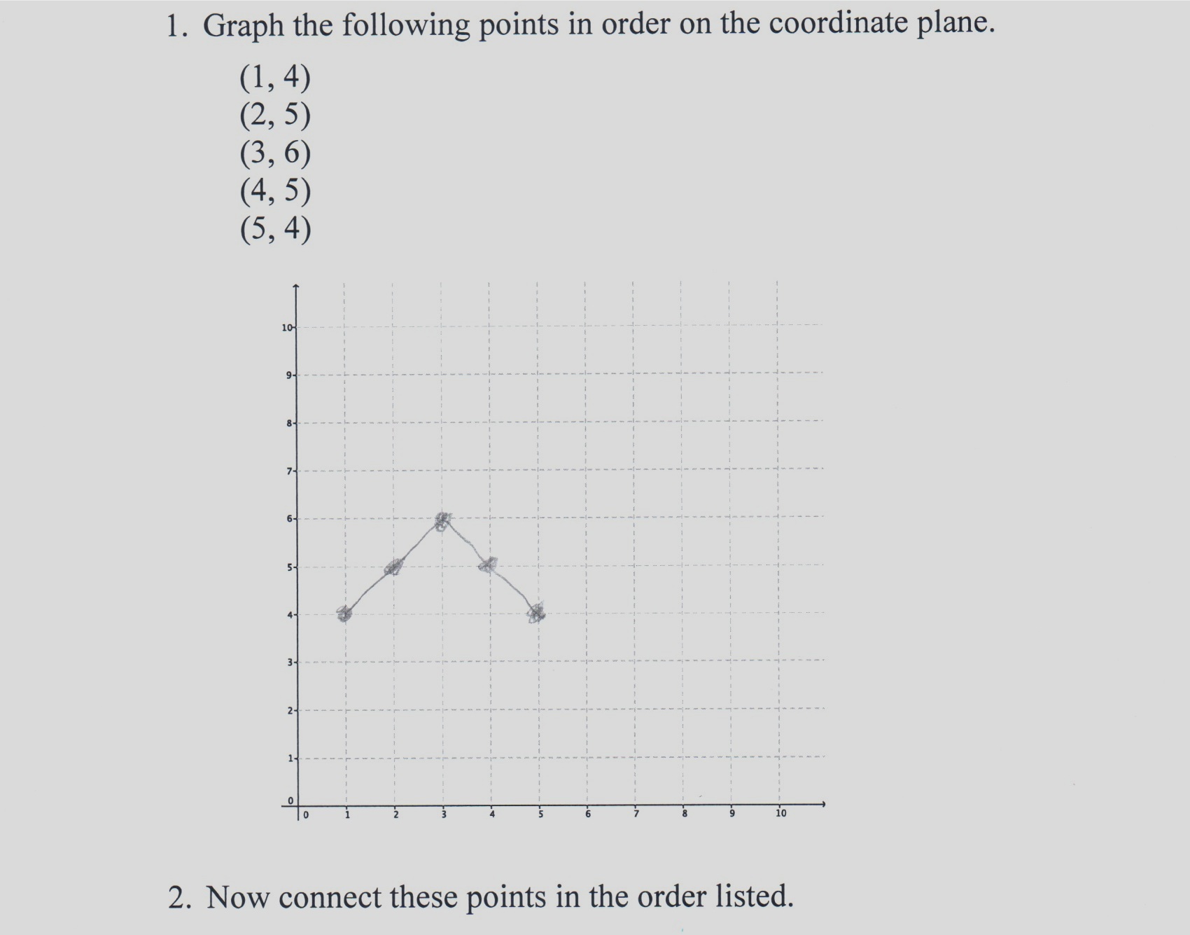 On the Coordinate Plane