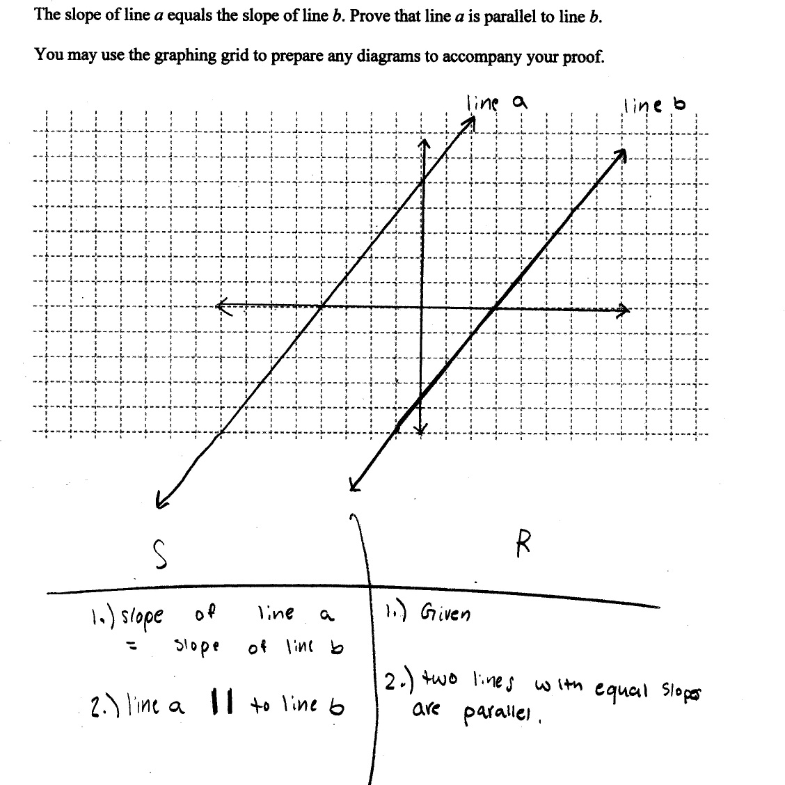 proving-slope-criterion-for-parallel-lines-two