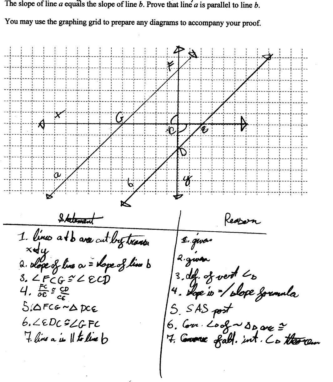 Proving Slope Criterion for Parallel Lines - Two