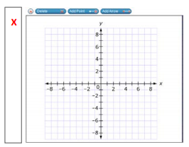 solve real world and mathematical problems leading to two linear equations in two variables